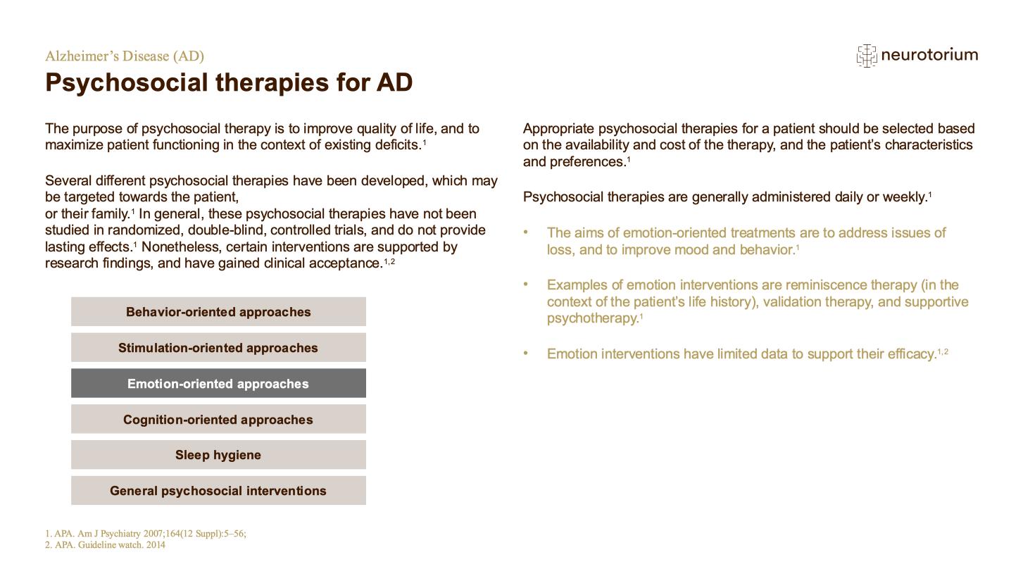 Alzheimers Disease – Treatment Principles – slide 24